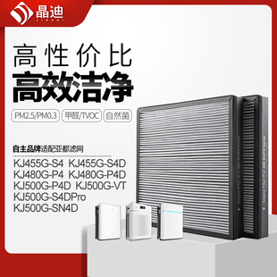 适配亚都空气净化器过滤网双面侠KJ480G-VTPro/KJ500G-VT除醛滤芯