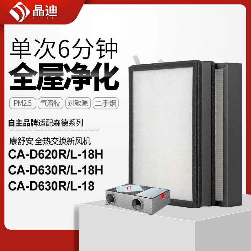 适配森德/康舒安全热交换新风机滤芯CA-D620R/L/CA-D630R/L过滤网