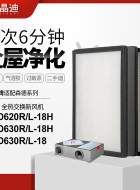 适配森德/康舒安全热交换新风机滤芯CA-D620R/L/CA-D630R/L过滤网