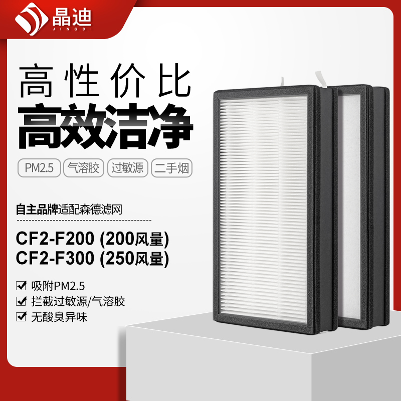 适配森德/康舒清新正压除霾新风机滤芯CF2-F200/CF2-F300过滤网