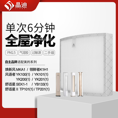 适配美的新风空调滤芯SEK1-1/MKA1/K1H1/YK100(1)过滤网