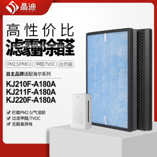 适配海尔空气净化器KJ210F A180A除PM2.5过滤网滤芯 KJ211F A180A