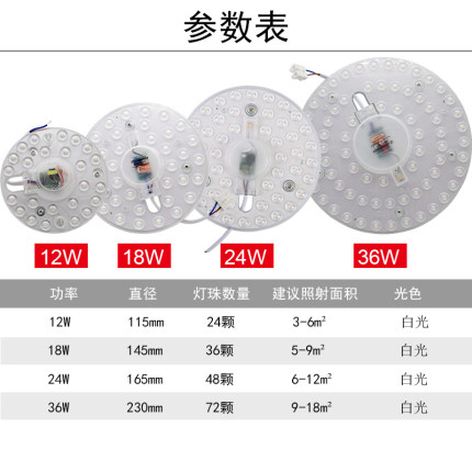 吸顶灯led灯盘三色圆形替换24W48吊灯灯板圆盘灯芯磁吸客厅吊扇灯