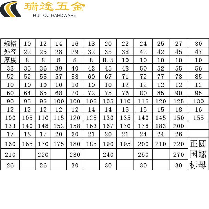 gb812正国标圆螺母m24x2m27x2m30x2m56m60m64m65m70m75-m115.