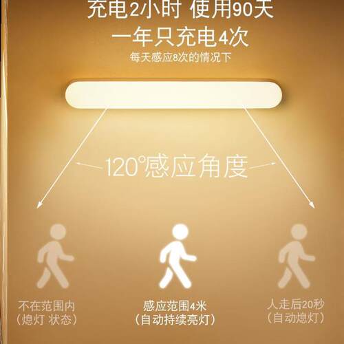 Motion Sensor LED Night Light USB Rechargeable Lamp感应灯