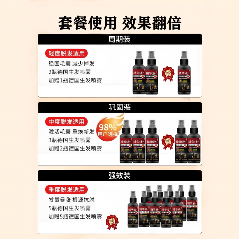 新用户下单享优惠    优惠装