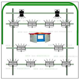 20平方米演播室灯光 摄影棚摄影灯 演播室施工设计安装 抠像灯光