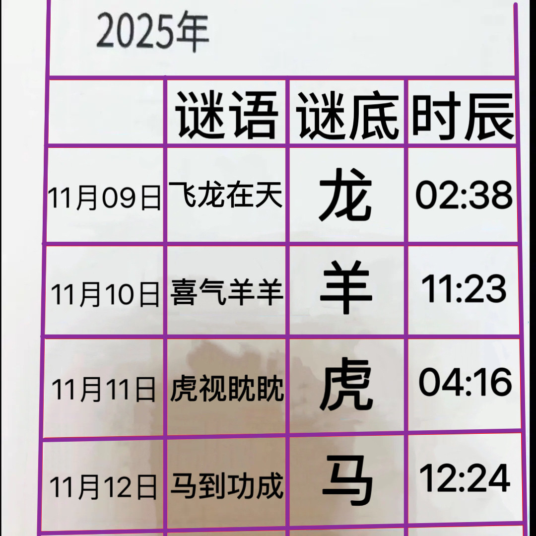 2025年新奥挂历台历日历生肖老黄历正品手撕日历一天一页适合家用