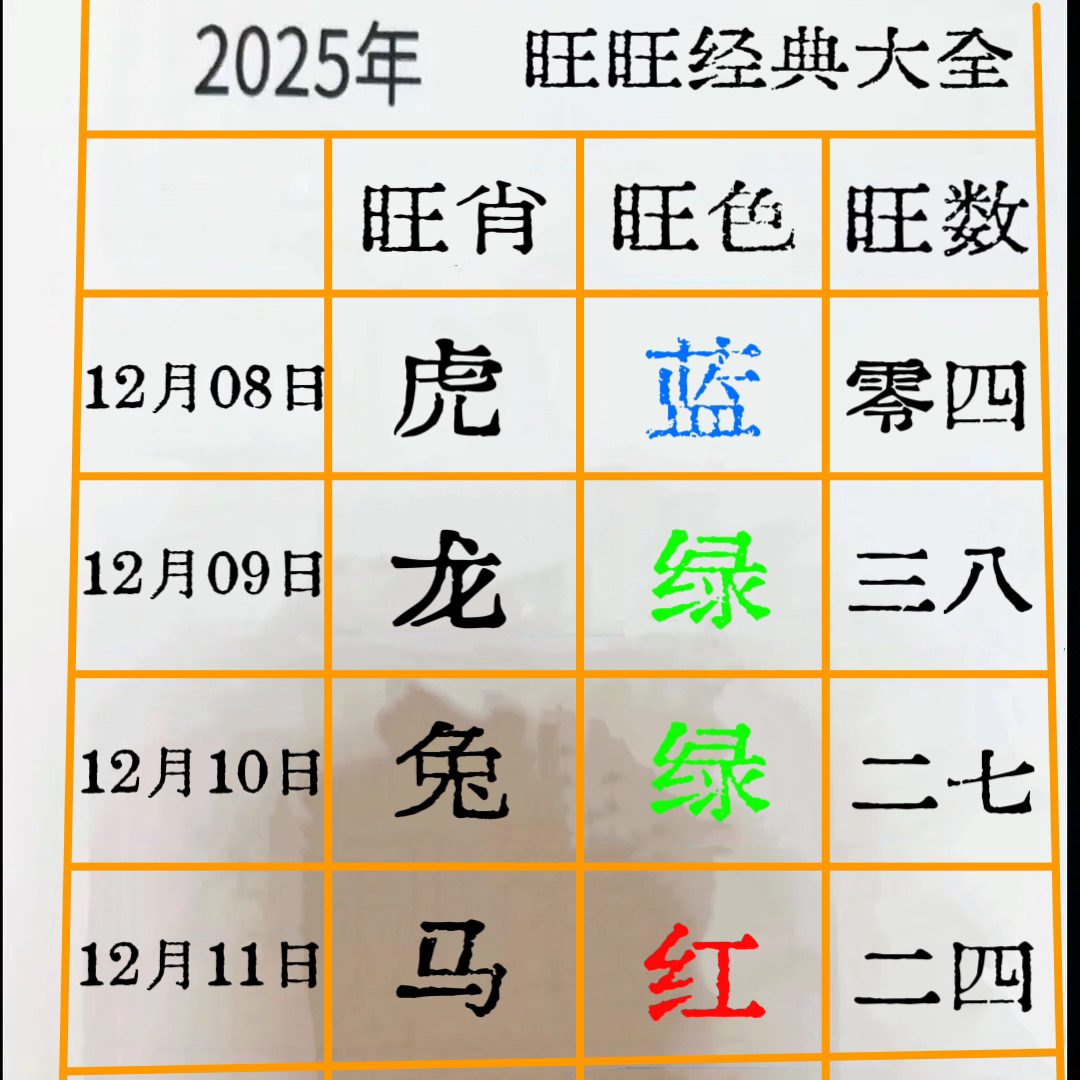 现货2025新款正品知识家用日历老黄历挂历台历新澳2025新款日历