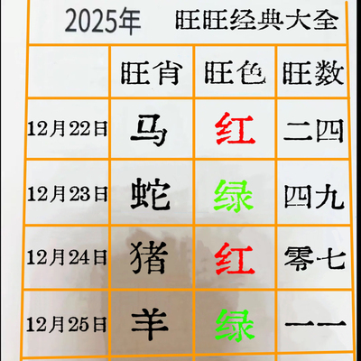 现货2025新款正品知识家用日历老黄历挂历台历新澳2025新款日历
