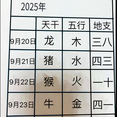 2025年新奥挂历台历日历生肖老黄历正品手撕日历一天一页适合家用