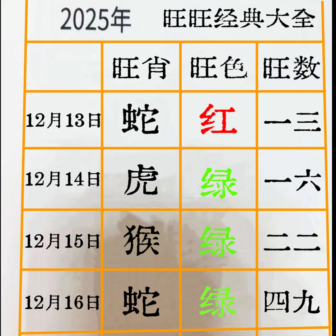 2025新款手撕日历正宗澳门版老黄历新澳日历正版澳门新款桌面日历