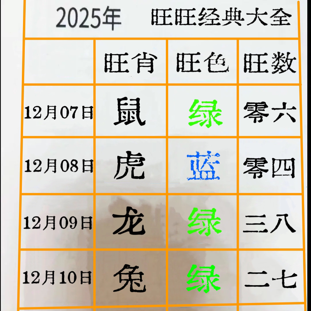 2025年新奥挂历台历日历生肖老黄历正品手撕日历一天一页适合家用