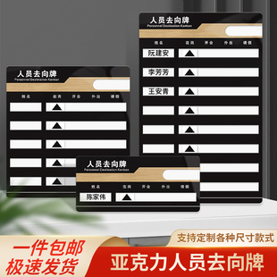 亚克力员工岗位牌工作在岗开会外出请假去向公示牌值班部门医院人员动向通知指示牌人员去向牌定制可更换姓名