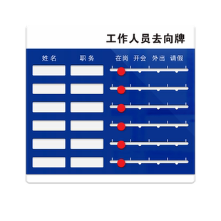 工作人员去向牌定制姓名职位告知牌可更换动向通知牌单位办公室人员照片定做出勤牌指示牌去向板在岗指示牌
