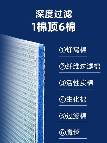 过滤棉鱼缸专用高密度净化免换水超级净水生化棉加厚海绵过滤材料