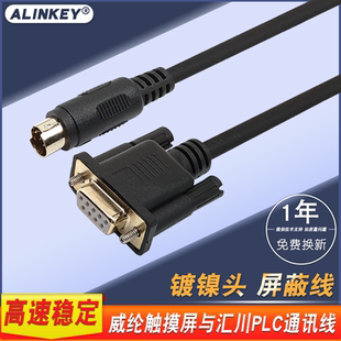 6071IP 威綸通 匯川PLC與威綸觸摸屏通訊線 6070 H2U連接 IQ與H3U