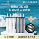 Aroma PRC系列 sense韩国过滤净水除氯花洒ACF活性炭过滤器适用PR