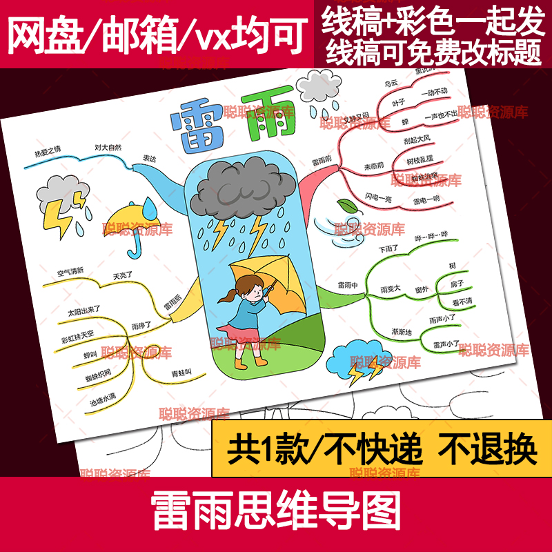 雷雨思维导图模板电子版阅读手抄报二年级下语文小报黑白线稿打印