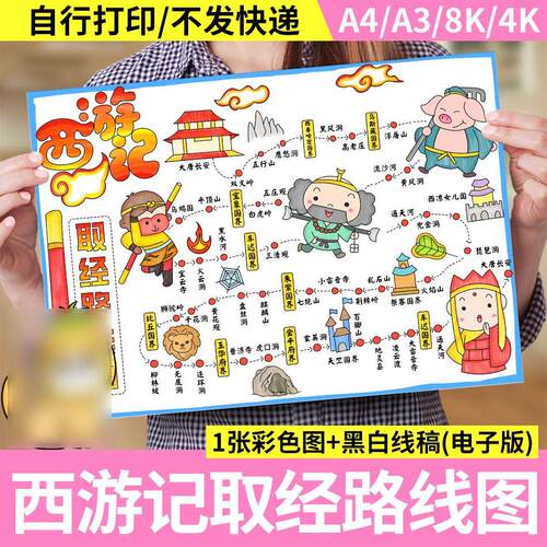 西游记取经路线图思维导图手抄报模板儿童绘画四大名著小报电子版