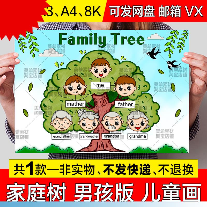 家庭树儿童绘画手抄报小学生家谱英语familytree电子小报线稿模板图片