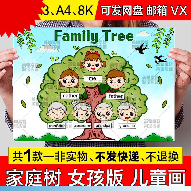家庭树儿童绘画手抄报小学生家谱英语familytree电子小报线稿模板图片