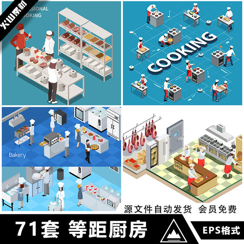 2.5D等距厨师服务员人物主厨后厨餐厅厨房插画AI矢量设计素材图