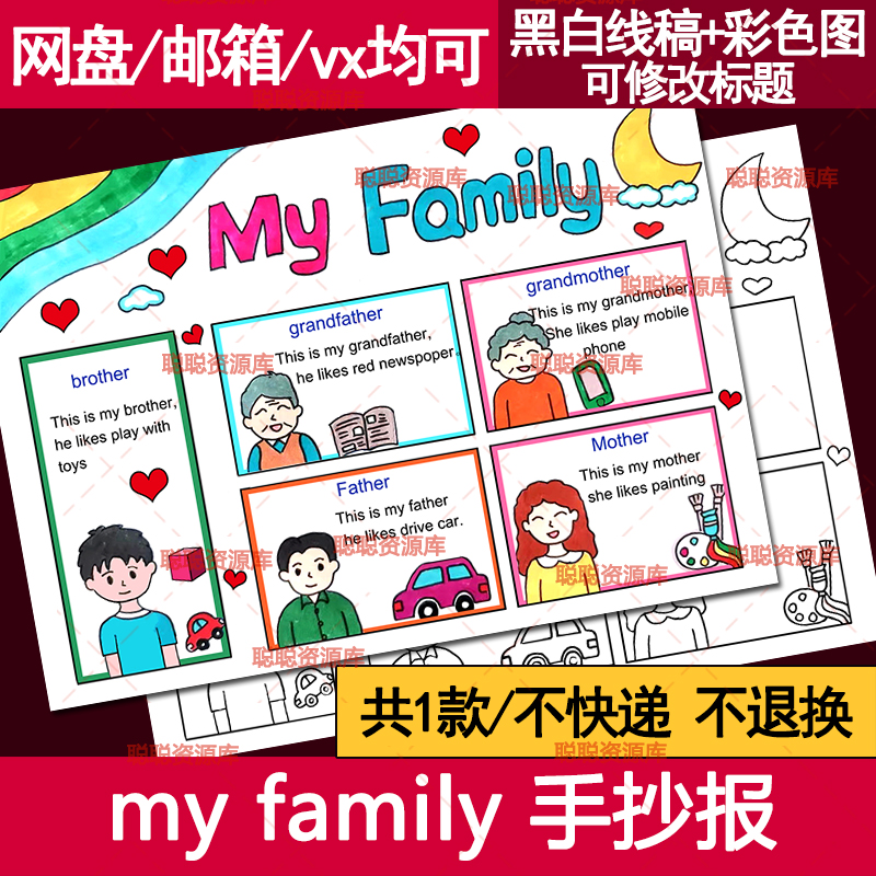 my family儿童画英语手抄报小学生我的家人家庭介绍电子小报模板