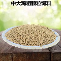 鸡饲料市场动态：洞察未来趋势