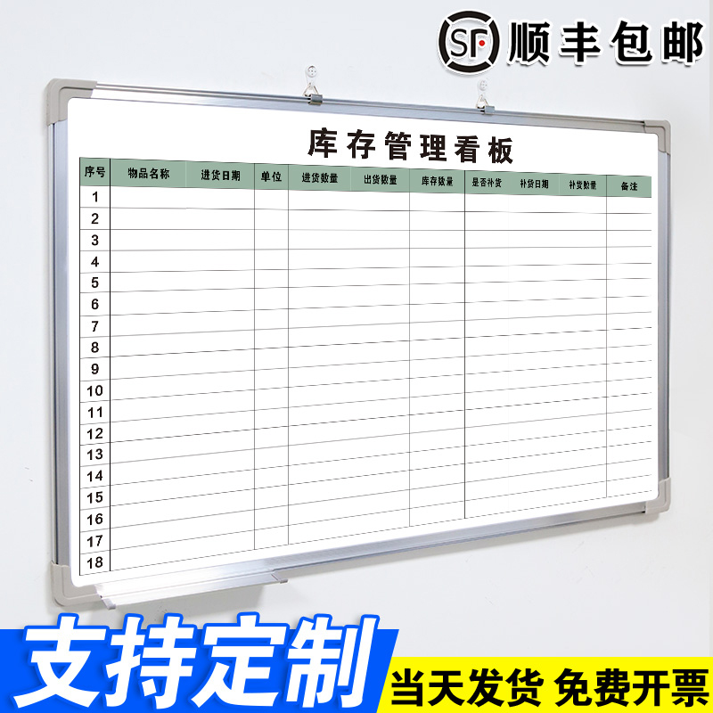 【库存管理看板】白板定制内容