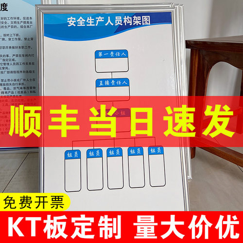 贴纸墙贴定做多种模板可供选择