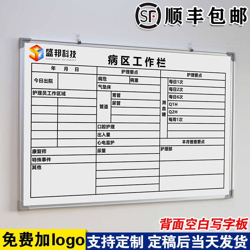 【病区工作栏】白板定制内容