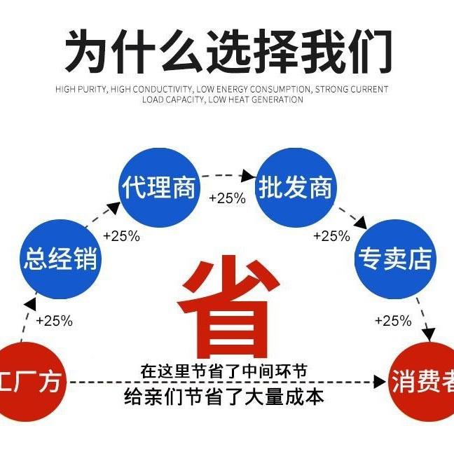 蒸汽涡街流量流BUL川仪气体量计计