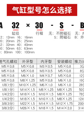薄型气缸SDA32*5X10X15X20X25X30X40X45X50X60X70X80X90X100-S-B