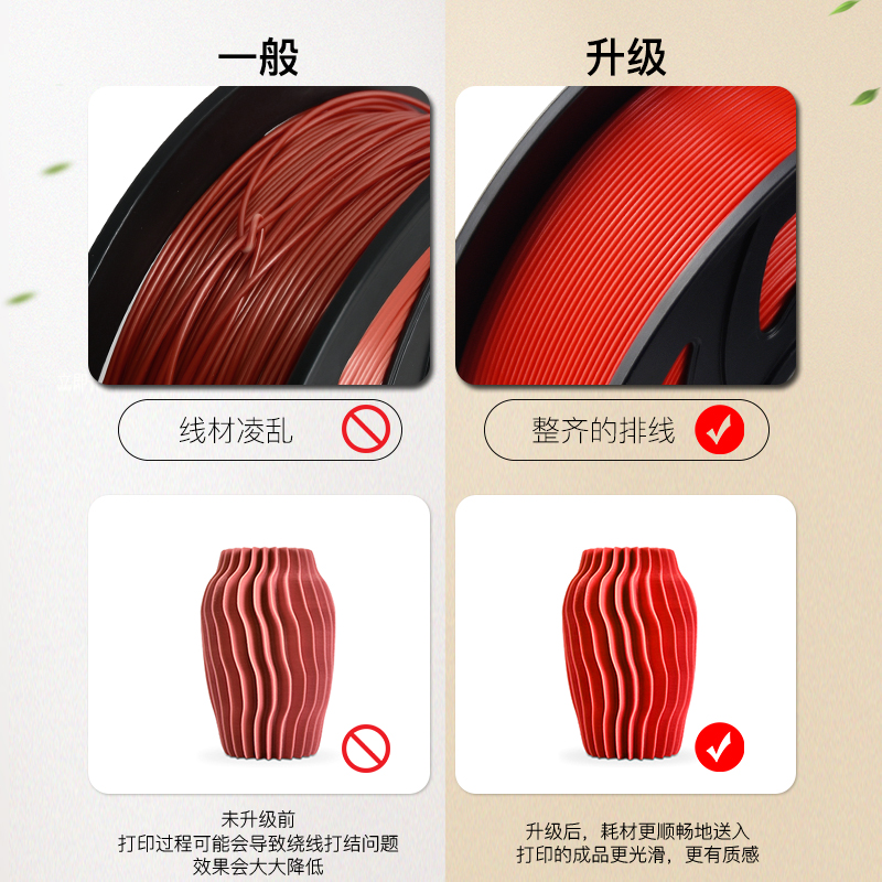 3D打印机耗材 PLA整齐排线 高纯度无气泡 彩色 真空独立包装 1kg
