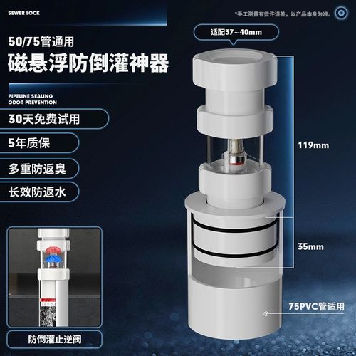 洗衣机下水止逆阀防反水溢水排水管三通防返水神器逆止阀管道密封