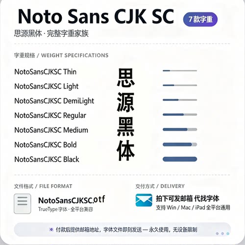 NotoSansCJK SC-Bold Regular思源黑体字体 免费商用字体 AI/PS