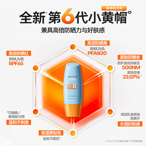 【保税】泰版Mistine蜜丝婷第六代25新版小黄帽小蓝帽防晒霜7sku