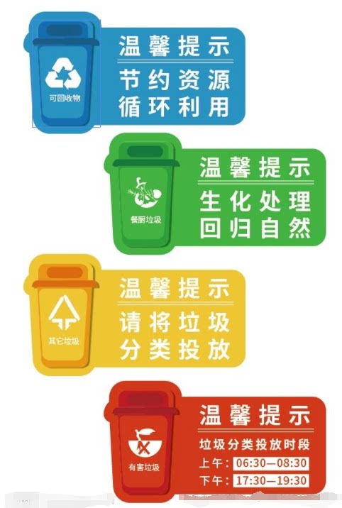 上海垃圾分类管理图环境保护标语分类标识贴广告牌定制垃圾分类宣传