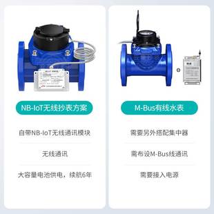 赠远程抄表系统 iot物联网智能法兰表 无线远传NB 大口径工业水表