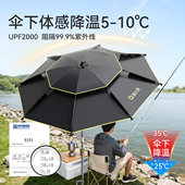 渔之源AK钓鱼伞大钓伞2025新款 户外防晒野钓大雨伞新型拐杖遮阳伞
