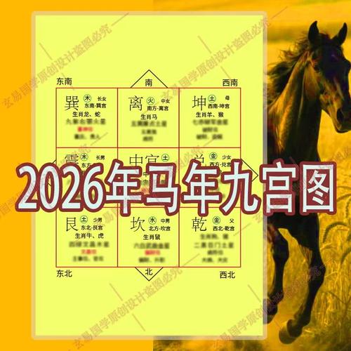 2026九宫飞星装饰图2026