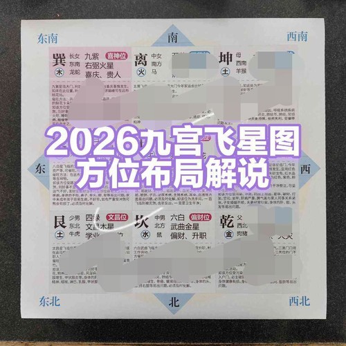 2026年九宫飞星图布局解说图
