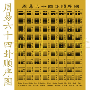 易经六十四卦顺序图64卦图