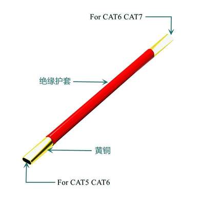 网线松线器网线拉直器网络捋线工具解松线撸直做水晶头神器黄铜