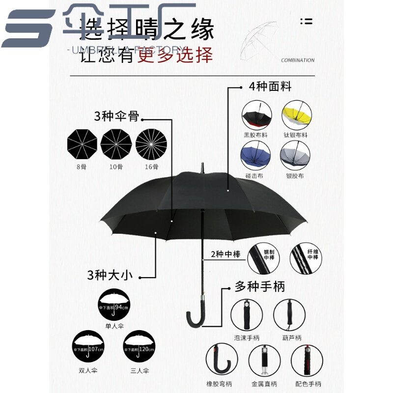 雨伞定制logo可印广告字酒店订制直柄长柄伞大号男士黑色结实