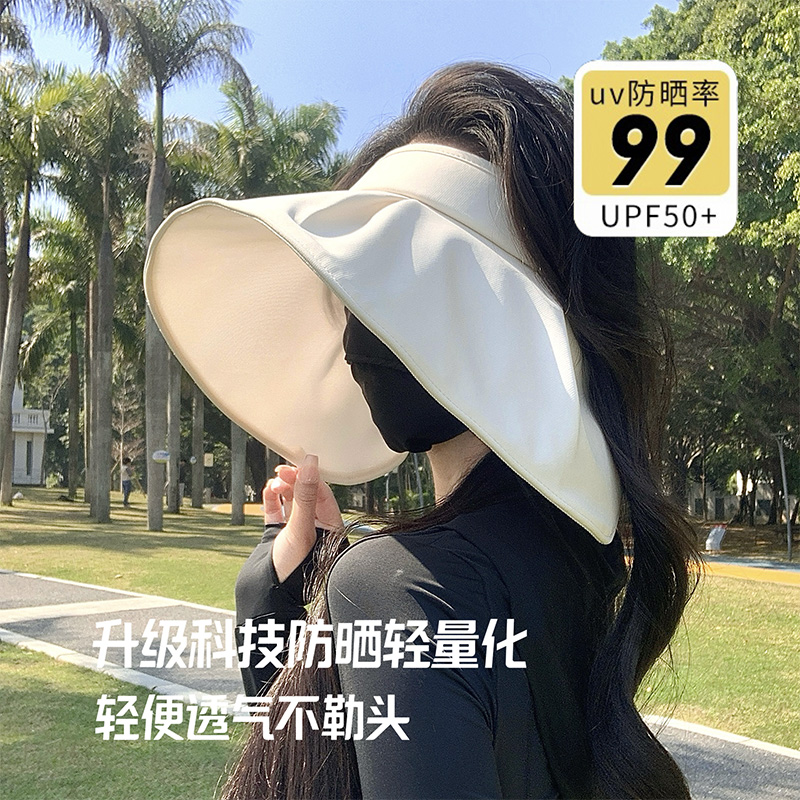 三防面料科技防晒空顶大檐帽骑车