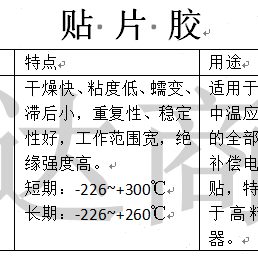 专用胶应变期使用水高环片胶性长能氧610-H