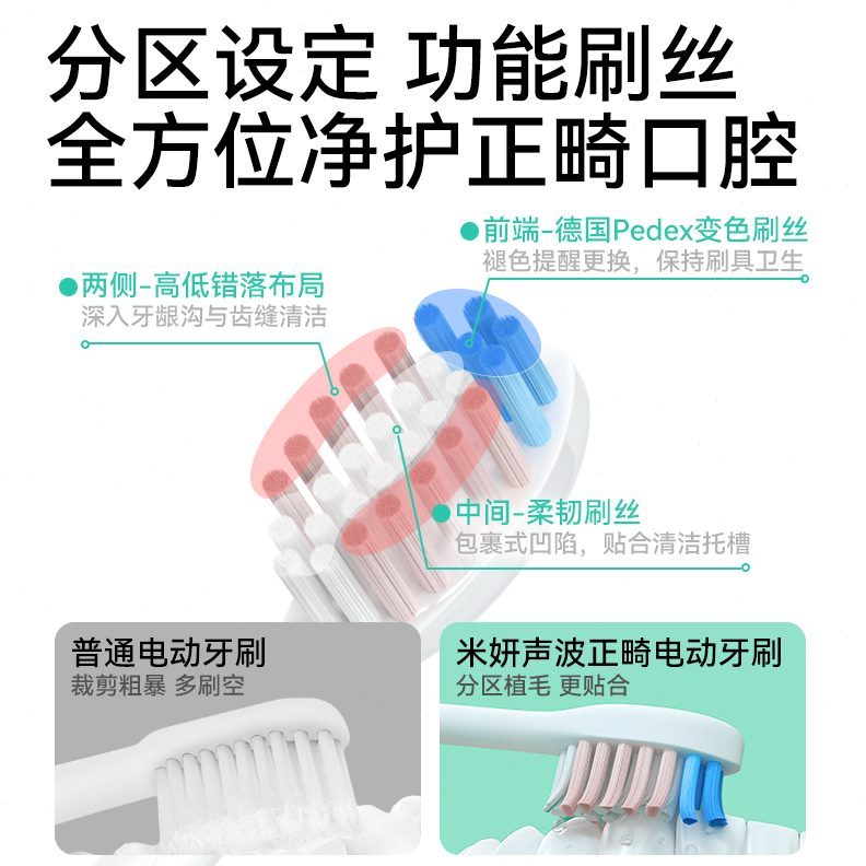 专用me成人电动牙刷rn正戴妍y软毛牙套青少年整牙米畸a矫正牙齿