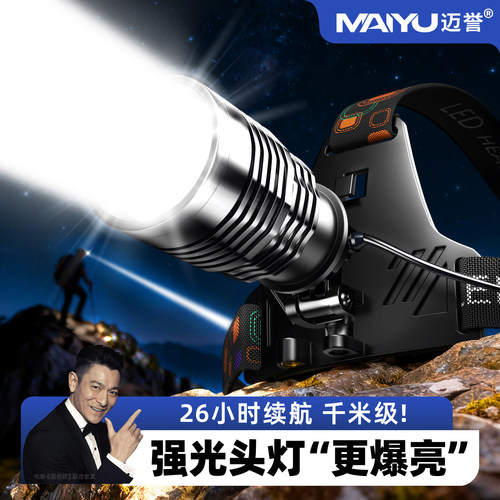 【2026新升级】超强光长续航头灯